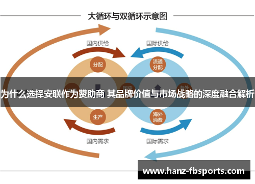 为什么选择安联作为赞助商 其品牌价值与市场战略的深度融合解析