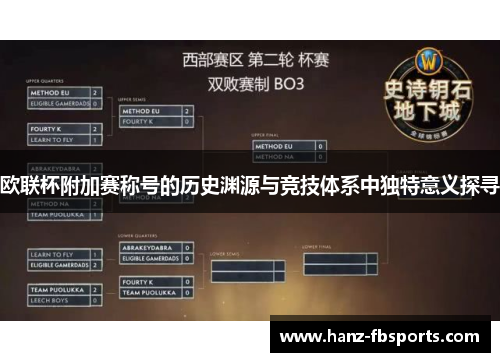 欧联杯附加赛称号的历史渊源与竞技体系中独特意义探寻 欧联杯附加赛称号的历史渊源与竞技体系中独特意义探寻