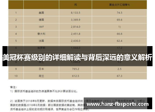 美冠杯赛级别的详细解读与背后深远的意义解析