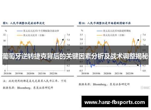 葡萄牙逆转捷克背后的关键因素分析及战术调整揭秘