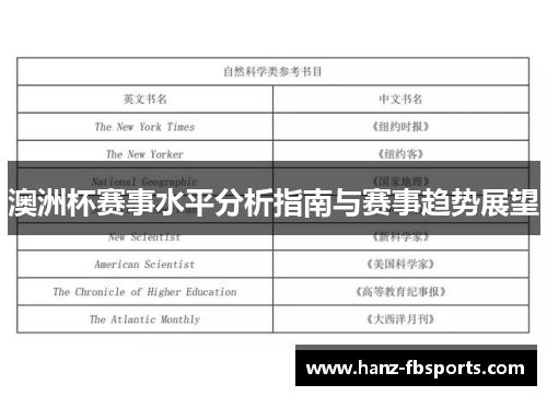 澳洲杯赛事水平分析指南与赛事趋势展望