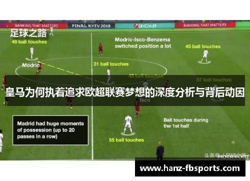 皇马为何执着追求欧超联赛梦想的深度分析与背后动因 皇马为何执着追求欧超联赛梦想的深度分析与背后动因