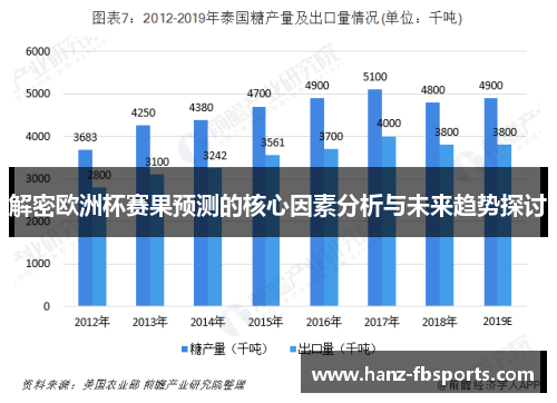 解密欧洲杯赛果预测的核心因素分析与未来趋势探讨 解密欧洲杯赛果预测的核心因素分析与未来趋势探讨