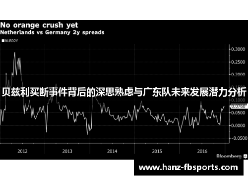 贝兹利买断事件背后的深思熟虑与广东队未来发展潜力分析 贝兹利买断事件背后的深思熟虑与广东队未来发展潜力分析