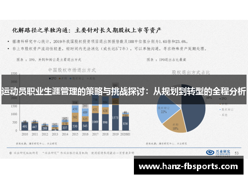 运动员职业生涯管理的策略与挑战探讨：从规划到转型的全程分析