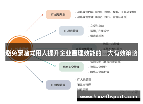 避免豪赌式用人提升企业管理效能的三大有效策略
