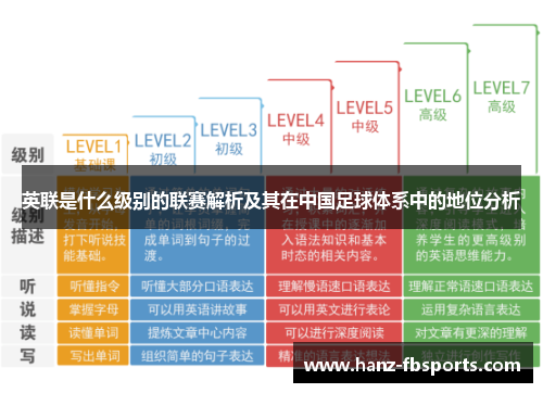 英联是什么级别的联赛解析及其在中国足球体系中的地位分析