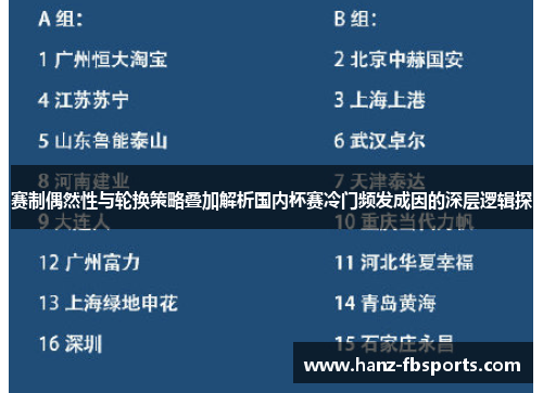 赛制偶然性与轮换策略叠加解析国内杯赛冷门频发成因的深层逻辑探
