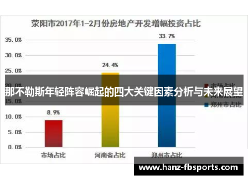 那不勒斯年轻阵容崛起的四大关键因素分析与未来展望
