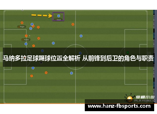 马纳多拉足球踢球位置全解析 从前锋到后卫的角色与职责 马纳多拉足球踢球位置全解析 从前锋到后卫的角色与职责