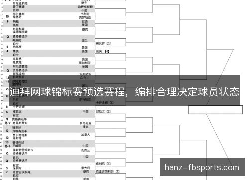 迪拜网球锦标赛预选赛程，编排合理决定球员状态